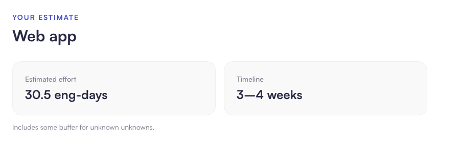 Example MVP Cost Calculator result for a web app: 30.5 engineering days over 3 to 4 weeks